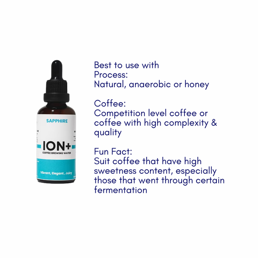 Ion Plus — Mineral Concentrate (Pre-Order)